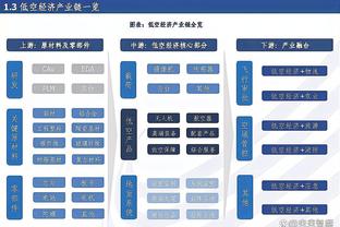 开云电竞app官网下载苹果手机截图4